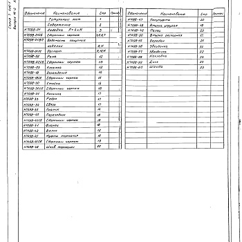 Состав фльбома. Серия 5.406-1 УстановкаВыпуск 14-2 Часть 1 Лебедка механизма подъема заслонки печей Р=4кН 