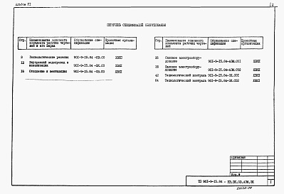 Состав альбома. Типовой проект 901-9-15.84Альбом 6 Спецификация оборудования.  