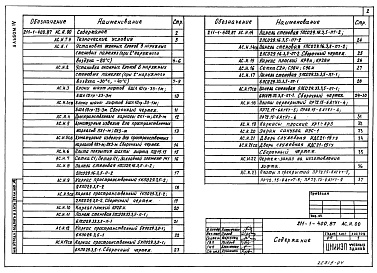 Состав альбома. Типовой проект 211-1-400.87Альбом 4 Изделия заводского изготовления
