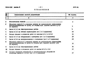Состав альбома. Типовой проект 902-2-161Альбом 2 Сметы    