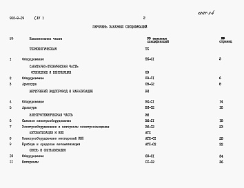 Состав альбома. Типовой проект 902-9-19Альбом 4 Заказные спецификации     