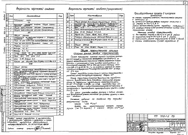 Состав альбома. Типовой проект 702-1-2Альбом 1  Общая пояснительная записка. Архитектурно-строительные решения. Конструкции железобетонные и металлические. Отопление и вентиляция.