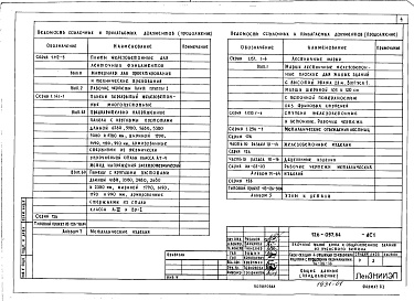 Состав альбома. Типовой проект 126-057.84Альбом 1 Архитектурно-строительные решения