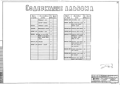 Состав альбома. Типовой проект 409-15-43Альбом 5 Склад полуфабрикатов и готовой продукции. Архитектурно-строительная часть