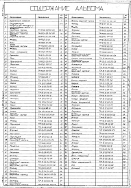 Состав альбома. Серия 4.901-15 УстройстваВыпуск 2 Сепаратор для промывки и транспортировки песка и антрацита
