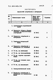 Состав альбома. Типовой проект 225-1-413с.84Альбом 11 Ведомости потребности в материалах.     