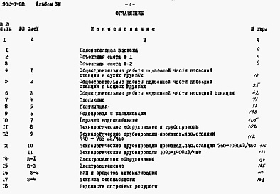 Состав альбома. Типовой проект 902-1-33Альбом 8 Сметы (глубина заложения подводящего коллектора 4,0 м)