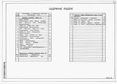 Состав альбома. Типовой проект 406-8-05.88Альбом 4 Электротехнические решения блока 1    
