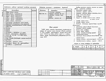 Состав альбома. Типовой проект 704-1-251с.92Альбом 2 Конструкции металлические.      