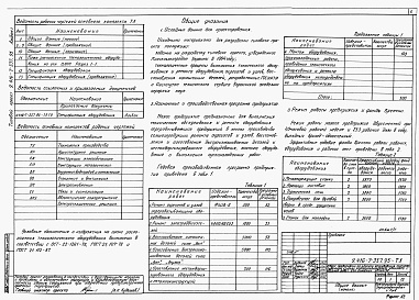 Состав альбома. Типовой проект У.416-7-337.95Альбом 1 Пояснительная записка. Схема генплана. Технологические решения. Архитектурные решения. Конструкции железобетонные. Конструкции металлические. Отопление и вентиляция. Внутренние водопровод и канализация. Автоматическое пожаротушение - Технологичес