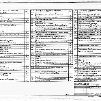 Состав фльбома. Типовой проект 812-1-62.85Альбом 1  Пояснительная записка. Технология производства. Архитектурно-строительные решения. Электроснабжение, электрическое освешение и силовое электрооборудование. Связь и сигнализация. Автоматизация технологии производства. 