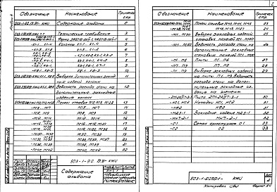 Состав альбома. Типовой проект 503-1-92.13.91Альбом 4 Строительные изделия     
