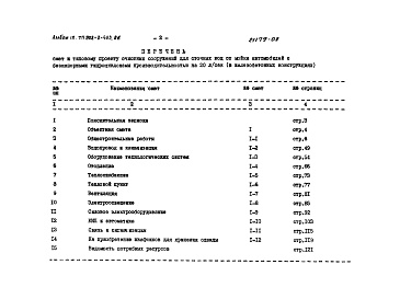Состав альбома. Типовой проект 902-2-403.86Альбом 9 Сметы  