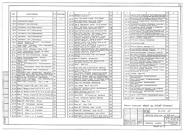 Состав альбома. Типовой проект 211-2-184Альбом 1 Архитектурно-строительные и технологические чертежи