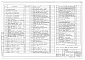 Состав фльбома. Типовой проект 211-2-184Альбом 1 Архитектурно-строительные и технологические чертежи
