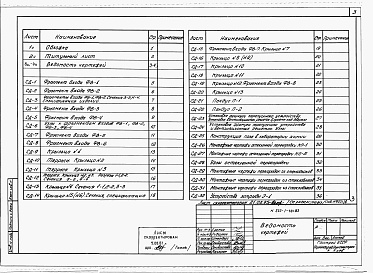 Состав альбома. Типовой проект 223-1-401.83Альбом 5  Монтажные узлы и детали          