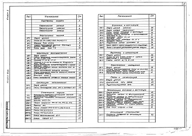 Состав альбома. Типовой проект 416-5-30.84Альбом 1 Общая пояснительная записка. Архитектурные решения. Конструкции железобетонные. Конструкции металлические. Строительные изделия. Отопление и вентиляция. Внутренние водопровод и канализация. Электрическое освещение. Связь и сигнализация. Автоматиз
