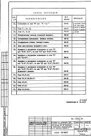 Состав альбома. Шифр НА-294 ВитражиАльбом 1 Рабочие чертежи 