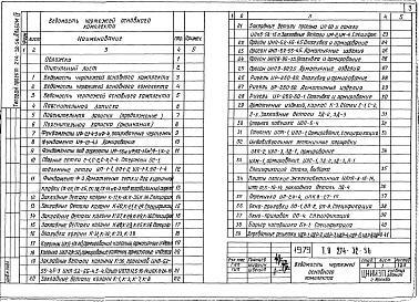 Состав альбома. Типовой проект 274-32-56Альбом 4 Изделия заводского изготовления