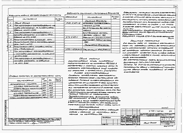 Состав альбома. Типовой проект У.705-1-427.94Альбом 1 Пояснительная записка. Схема генплана. Технология производства. Архитектурные решения. Конструкции железобетонные. Конструкции металлические. Конструкции деревянные. Отопление и вентиляция. Внутренние водопровод и канализация. Воздухоснабжение. Э