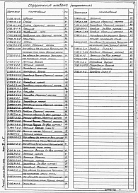 Состав альбома. Типовой проект 704-1-155сАльбом 7 Проект производства монтажных работ. Монтаж резервуара. Часть 1. Приспособление для монтажа. Часть 2.    