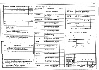 Состав альбома. Типовой проект 416-7-286.88Альбом 2 Архитектурно-строительная часть