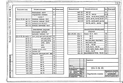 Состав альбома. Типовой проект 244-4-70.84Альбом 4 Часть 1, 2 Изделия заводского изготовления