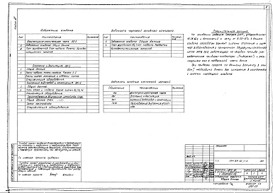 Состав альбома. Типовой проект 184-89-60/1.2Альбом 3 Варианты поквартирной системы отопления с котлом АКТВ-23,2