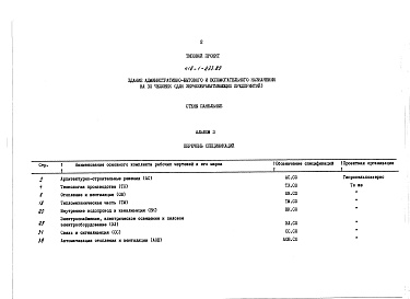 Состав альбома. Типовой проект 416-1-233.89Альбом 3 Спецификации оборудования    