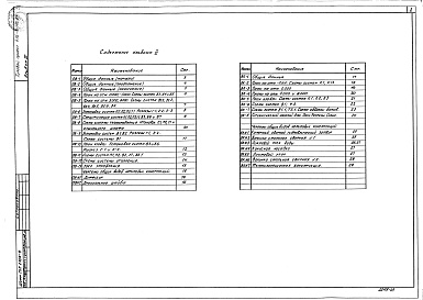 Состав альбома. Типовой проект 416-4-116.87Альбом 3 Отопление и вентиляция. Водопровод и канализация