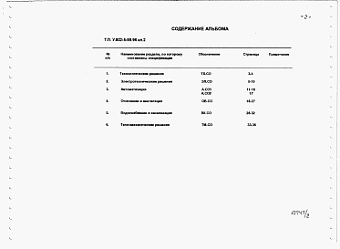 Состав альбома. Типовой проект У.802-5-89.96Альбом 2 Спецификации оборудования