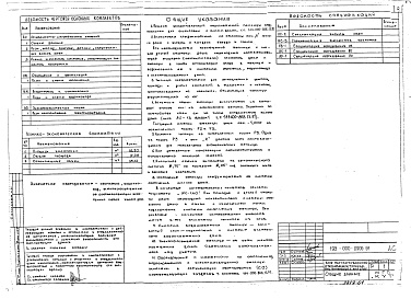 Состав альбома. Типовой проект 193-000-0905.91Альбом 1 Архитектурно-строительные решения. Отопление. Водопровод