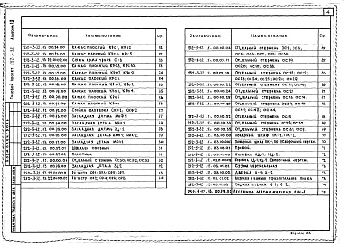 Состав альбома. Типовой проект 252-3-32Альбом 13 Арматурные, металлические и деревянные изделия заводского изготовления