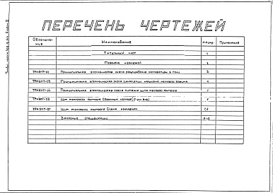 Состав альбома. Типовой проект 406-9-144Альбом 3 Тепловой контроль и автоматика.Чертежи задания заводу-изготовителю
