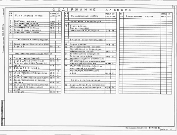 Состав альбома. Типовой проект 705-1-254.93Альбом 1 Пояснительная записка. Технология производства. Архитектурно-строительные решения. Отопление и вентиляция. Силовое электрооборудование. Связь и сигнализация