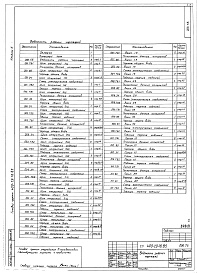 Состав альбома. Типовой проект 409-29-76.85Альбом 6  Задание заводу - изготовителю на комплектные электротехнические устройства.   