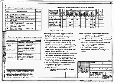 Состав альбома. Типовой проект 814-2-010.87Альбом 1 Пояснительная записка. Технология производства. Архитектурные решения. Конструкции железобетонные. Конструкции металлические. Чертежи строительных изделий. Внутренний водопровод и канализация. Отопление и вентиляция. Теплоснабжение