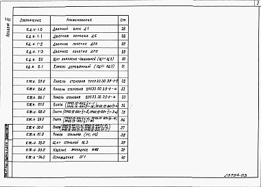 Состав альбома. Типовой проект 409-14-72.88Альбом 3  Строительные изделия     