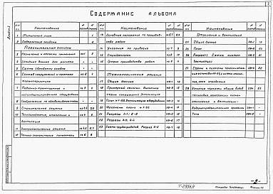 Состав альбома. Типовой проект 901-3-237.87Альбом 1 Пояснительная записка. Технологические решения. Отопление и вентиляция    