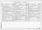 Состав фльбома. Типовой проект 901-3-237.87Альбом 1 Пояснительная записка. Технологические решения. Отопление и вентиляция    