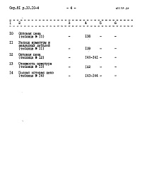 Состав альбома. Типовой проект 81-05/1.2Часть 10 Раздел 10.10-1,2,3,4,5,6,7 Изделия заводского изготовления. Сметные цены на железобетонные изделия. 