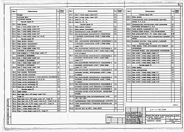 Состав альбома. Типовой проект 214-2-190.13.88Альбом 2  Технологические, санитарно-технические чертежи. Электрооборудование и слаботочные устройства     