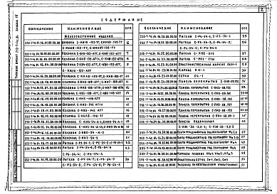 Состав альбома. Типовой проект 252-7-4с.84Альбом 16 Изделия заводского изготовления. Железобетонные, арматурные, мателлические