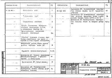 Состав альбома. Шифр УС28-83 УказанияАльбом 1 Рабочие чертежи