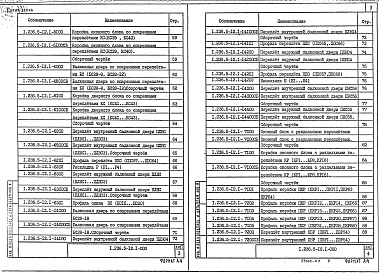 Состав альбома. Серия 1.236.5-12 ОкнаВыпуск 1 Окна и балконные двери со спаренными и раздельными переплетами и полотнами по ГОСТ 11214-86. Рабочие чертежи. Части 1, 2 