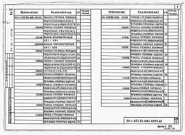 Состав альбома. Типовой проект 211-1-247.83Альбом 4 Изделия железобетонные сборные