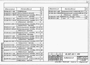 Состав альбома. Серия 03.005-8 МонолитныеВыпуск 0-1 Конструктивные решения компенсационных колодцев связи и устройства на вводах инженерных коммуникаций. Материалы для проектирования.