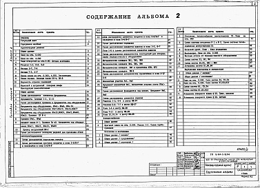 Состав альбома. Типовой проект У.814-5-33.94Альбом 2 – Архитектурные решения. Конструкции железобетонные. Отопление и вентиляция. Внутренние водопровод и канализация. Холодоснабжение.