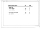 Состав фльбома. Типовой проект 274-10-5.93Альбом 2 Спецификации оборудования