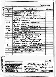 Состав альбома. Типовой проект 409-023-62.32.88Альбом 3 Взрывание на косогорах. Дробление негабарита кумулятивными зарядами.